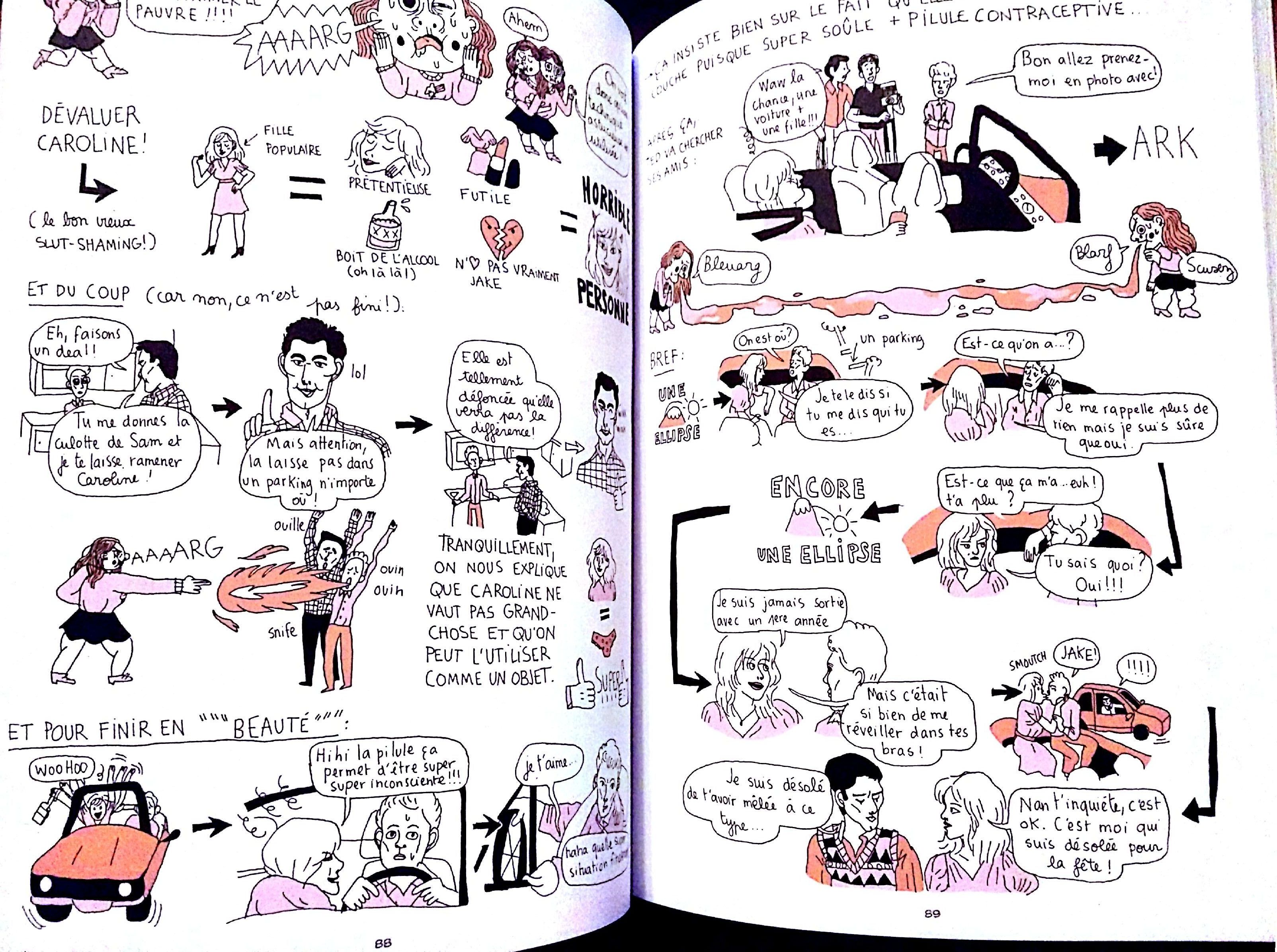 Commando culotte : pages intérieures