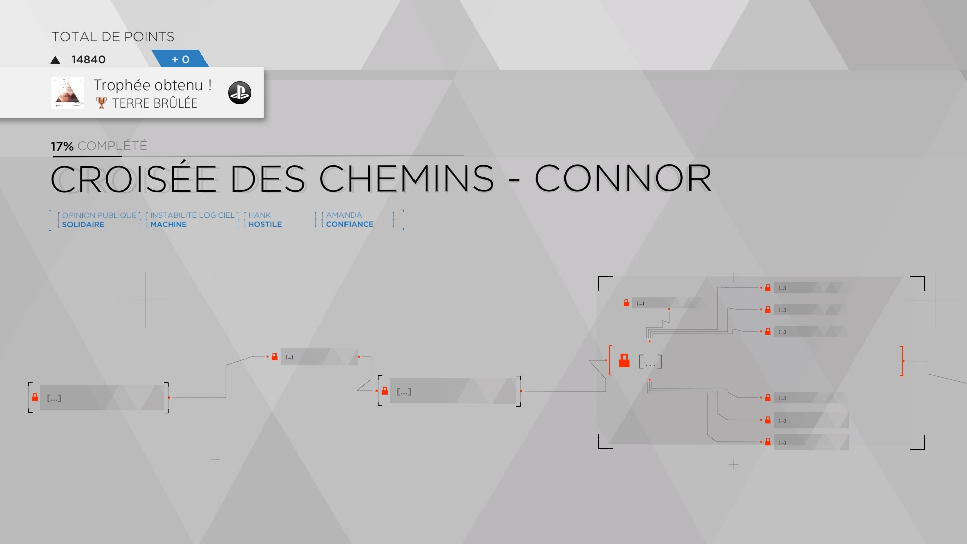 Arbre des Possibles dans Detroit : Become Human